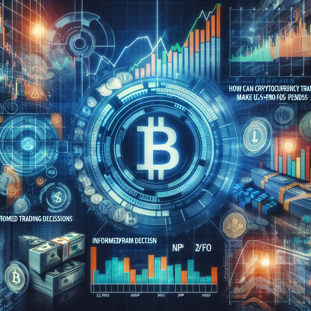How can traders use US PMI data to make informed decisions in the cryptocurrency market?