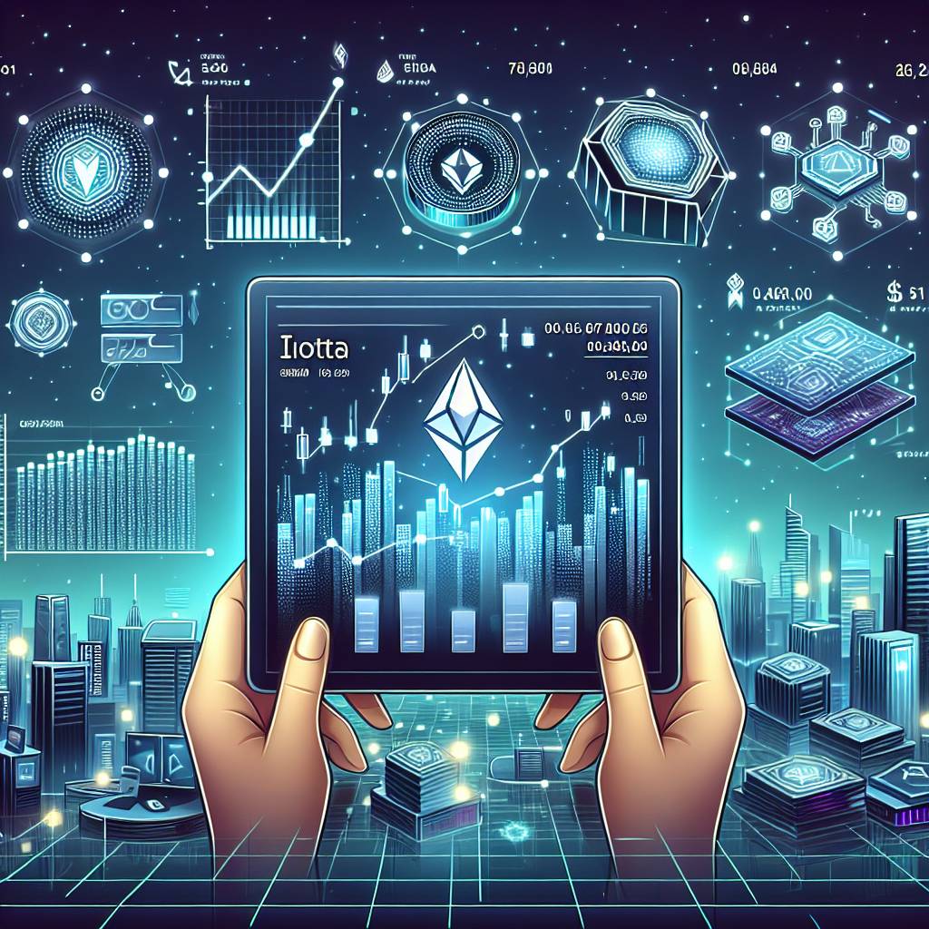 How can I buy Iota cryptocurrency using a secure and reliable exchange platform?