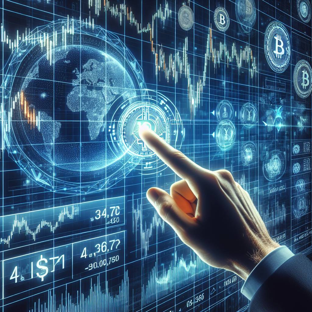 What is the correlation between the Nasdaq 100 index and cryptocurrency prices?