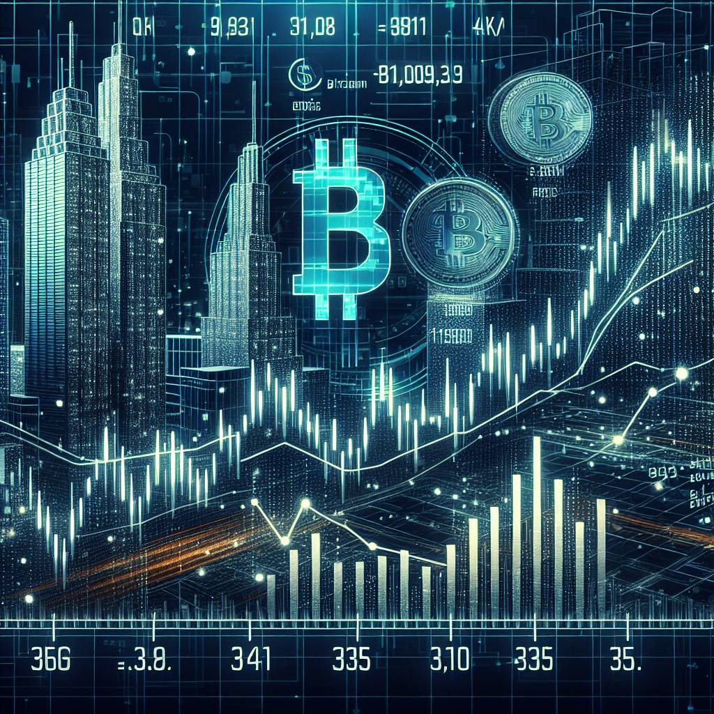 What is the Bitcoin price chart for the past year?