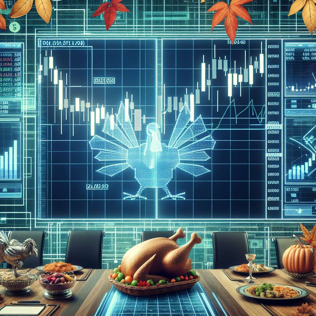 Do cryptocurrency futures markets have different hours of operation on Thanksgiving compared to regular days?