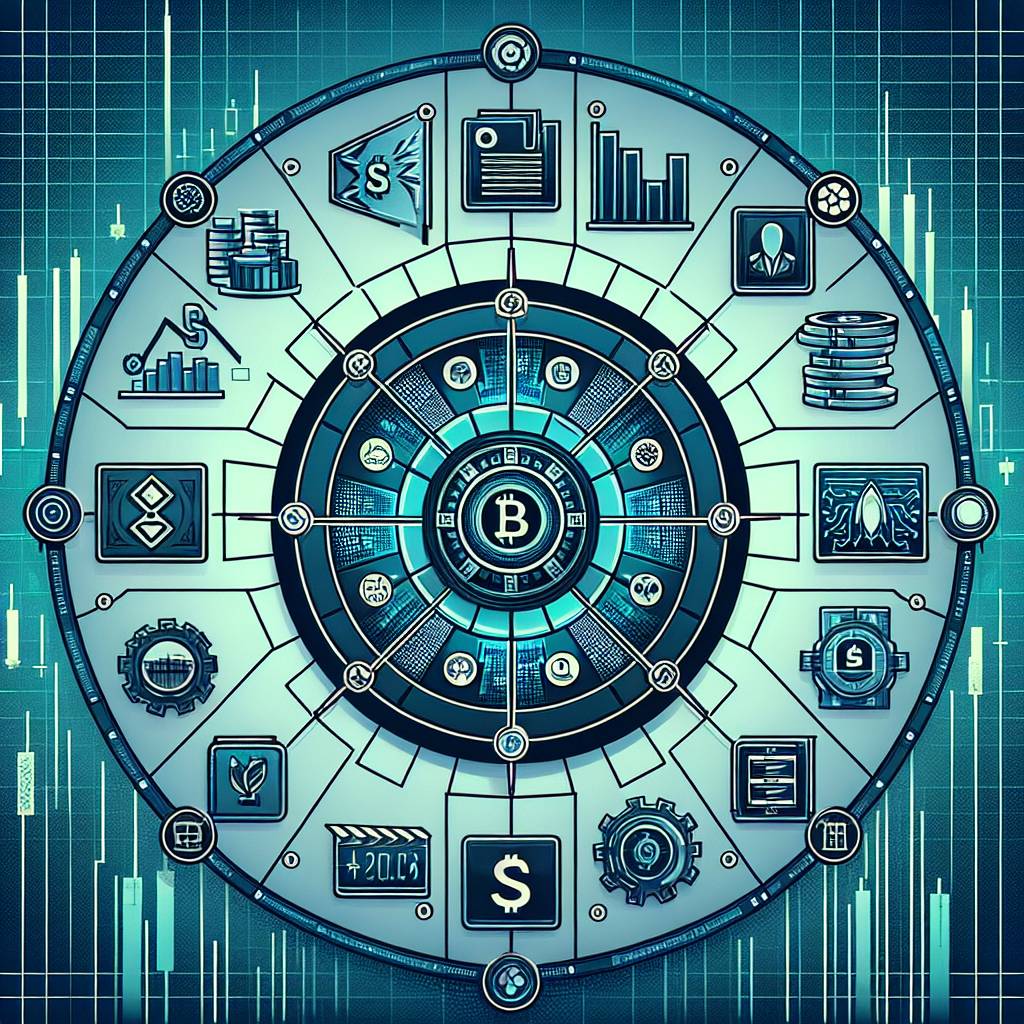 What are the current rewards offered by popular cryptocurrency exchanges for staking?