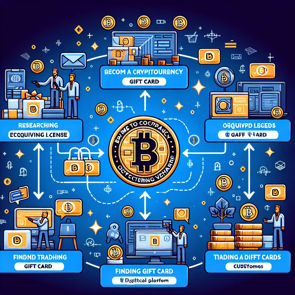 What are the steps to change a wallet on NiceHash?