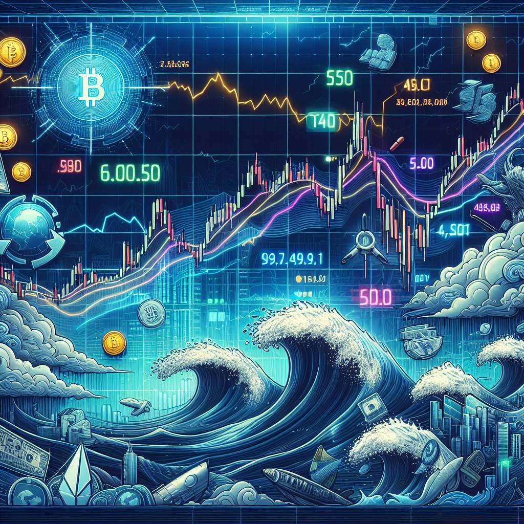 How have FTX's total losses affected the value of digital currencies?