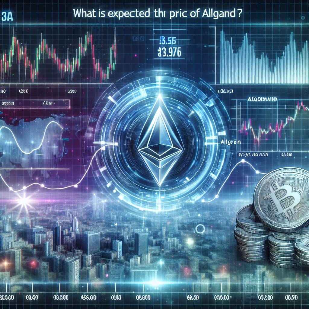 ¿Qué se espera del precio de Algorand en los próximos años?