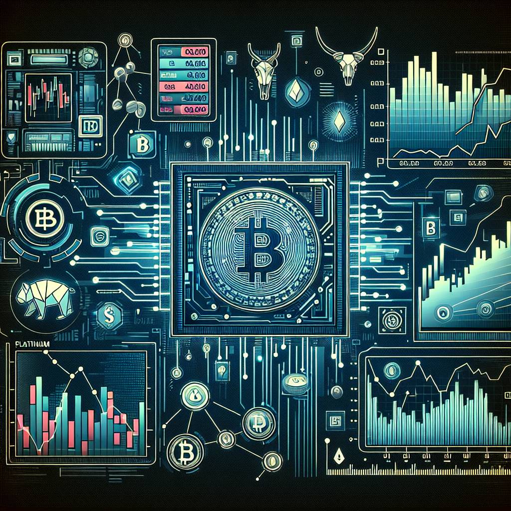 ¿Cuál es la cotización actual del Nasdaq 100 en el mercado de criptomonedas?