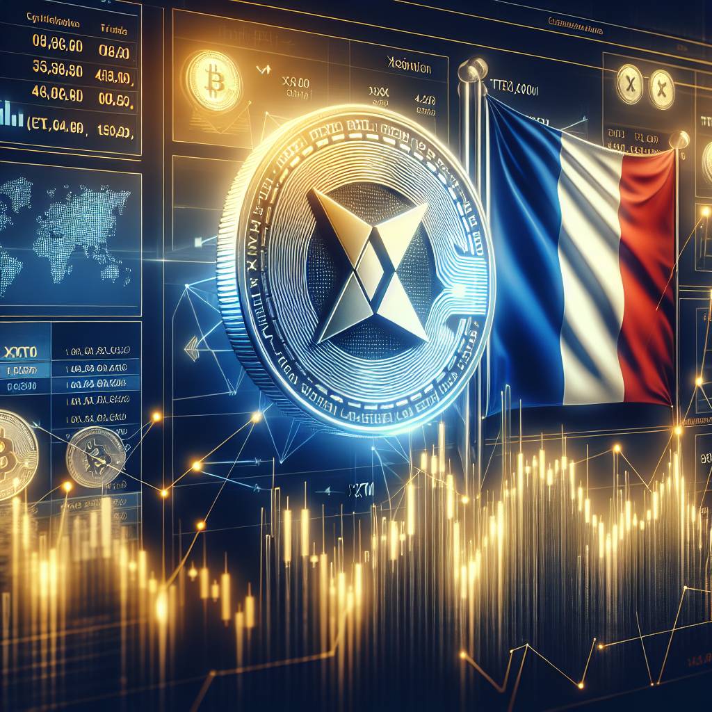 Quelles sont les meilleures plateformes d'échange pour trader 500 kts ?