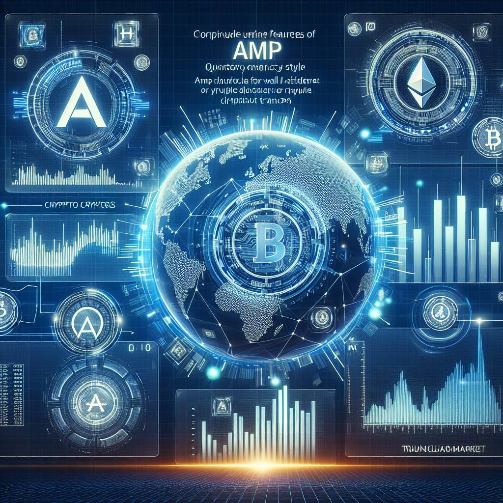 Quelles sont les fonctionnalités principales d'Akro Crypto ?