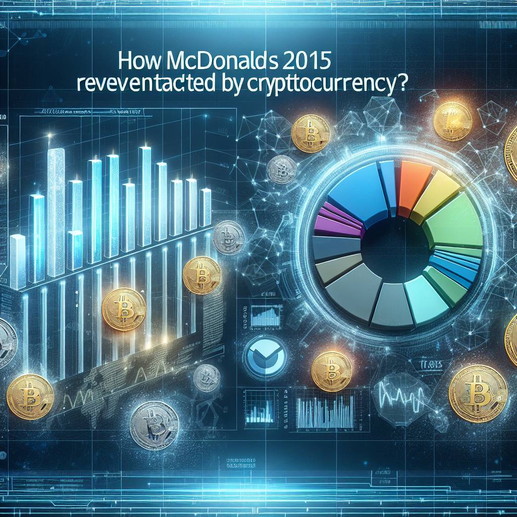 Comment les cryptomonnaies ont-elles affecté le chiffre d'affaires de Macdonald en 2015?