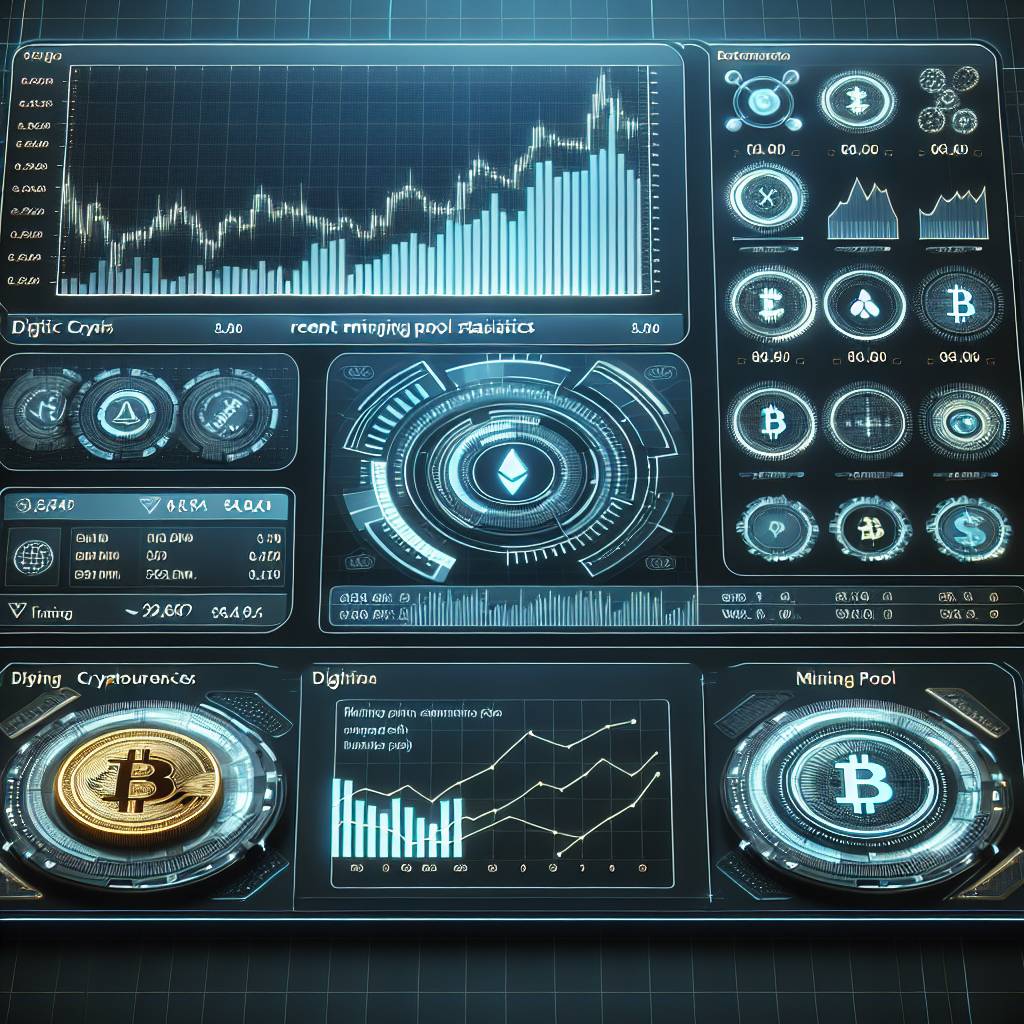 Comment trouver les cryptomonnaies similaires à Coin Market Cap ?