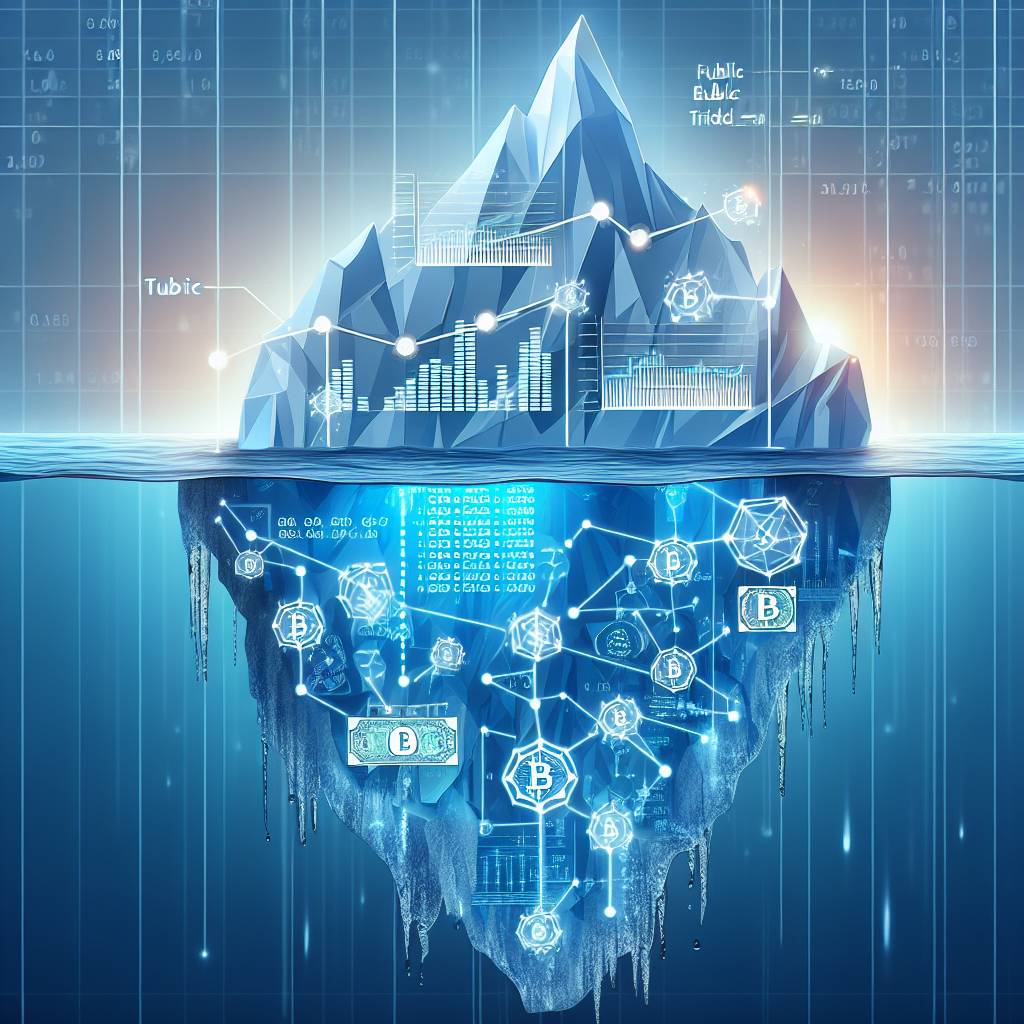 Comment fonctionne un iceberg maker dans le contexte de la crypto ?