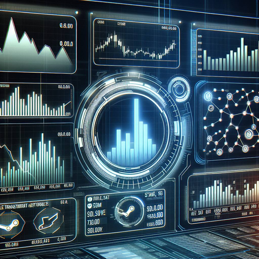 Comment puis-je suivre l'évolution de l'indice SPX dans le contexte de la cryptomonnaie?