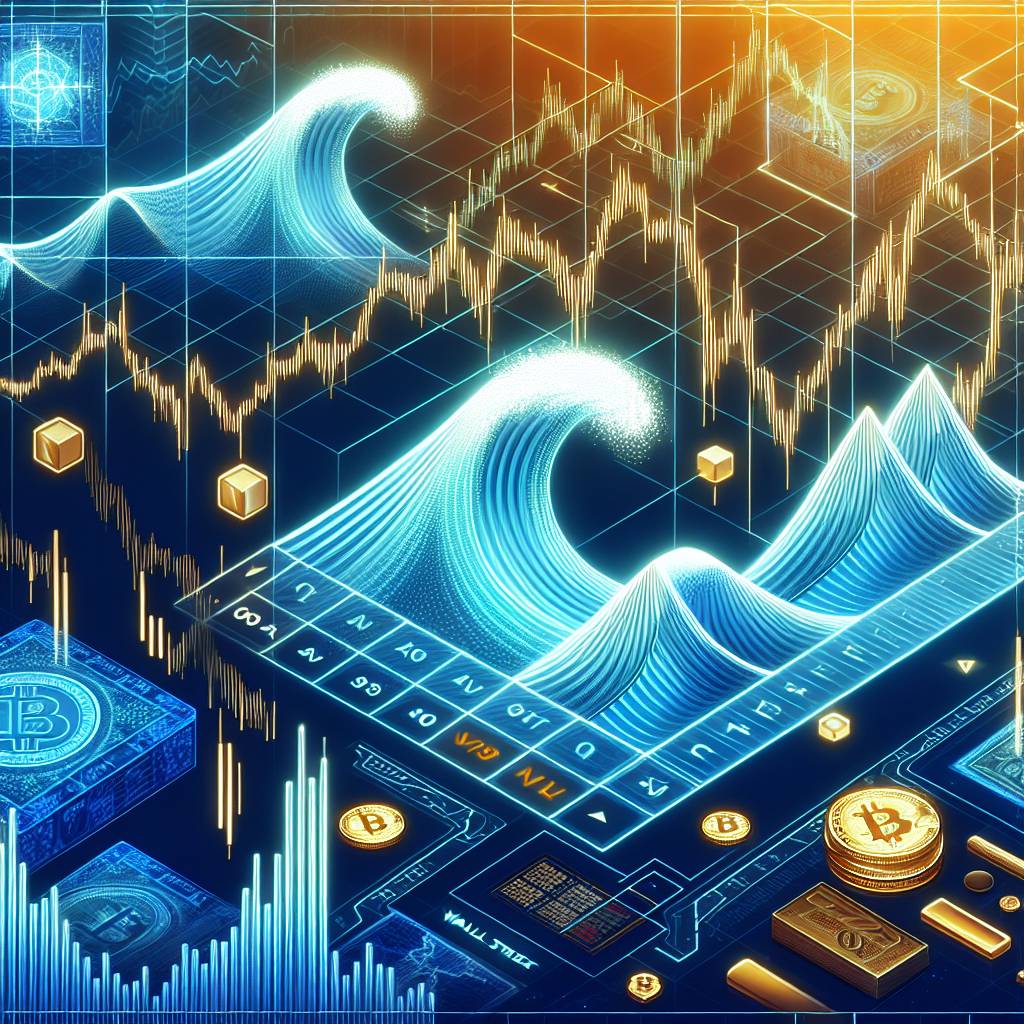 Comment peut-on appliquer la théorie des vagues d'Elliot à l'analyse technique des cryptomonnaies ?