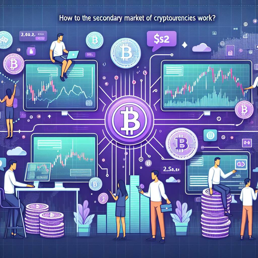 Comment fonctionne le marché sur Metatrader 4 pour les cryptomonnaies ?