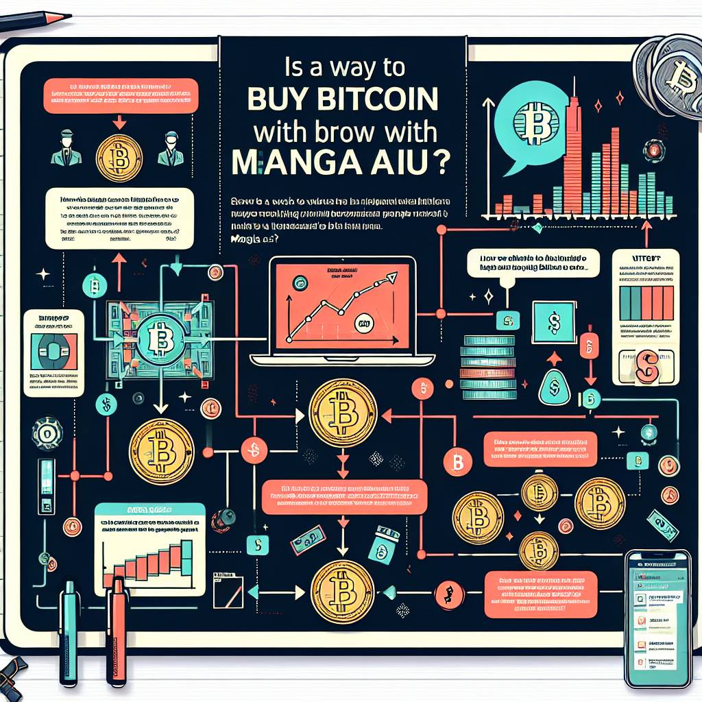 TTMまんがの最新のデジタル通貨関連のコンテンツはありますか？