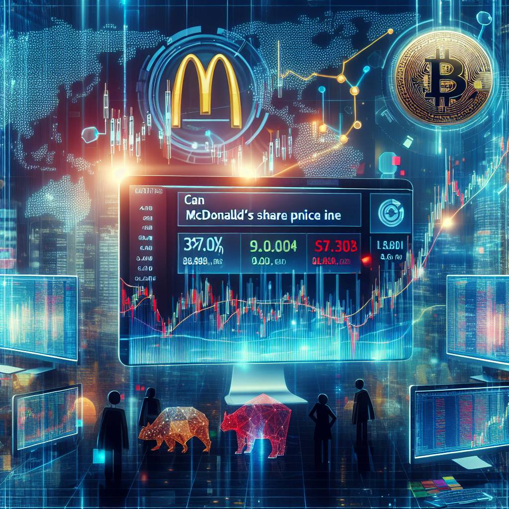 マクドナルドホールディングスの株価はビットコイン価格と相関関係がありますか？