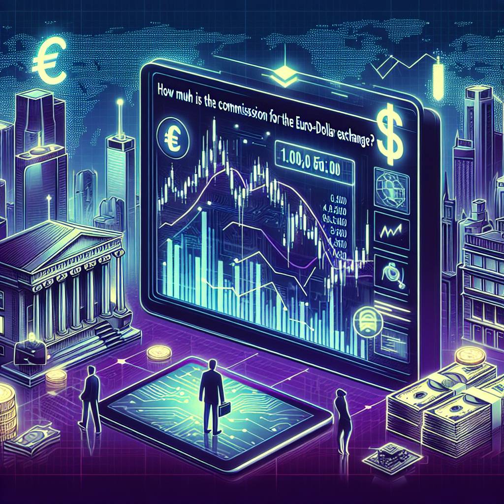 為替ユーロとビットコインの相関性はありますか？