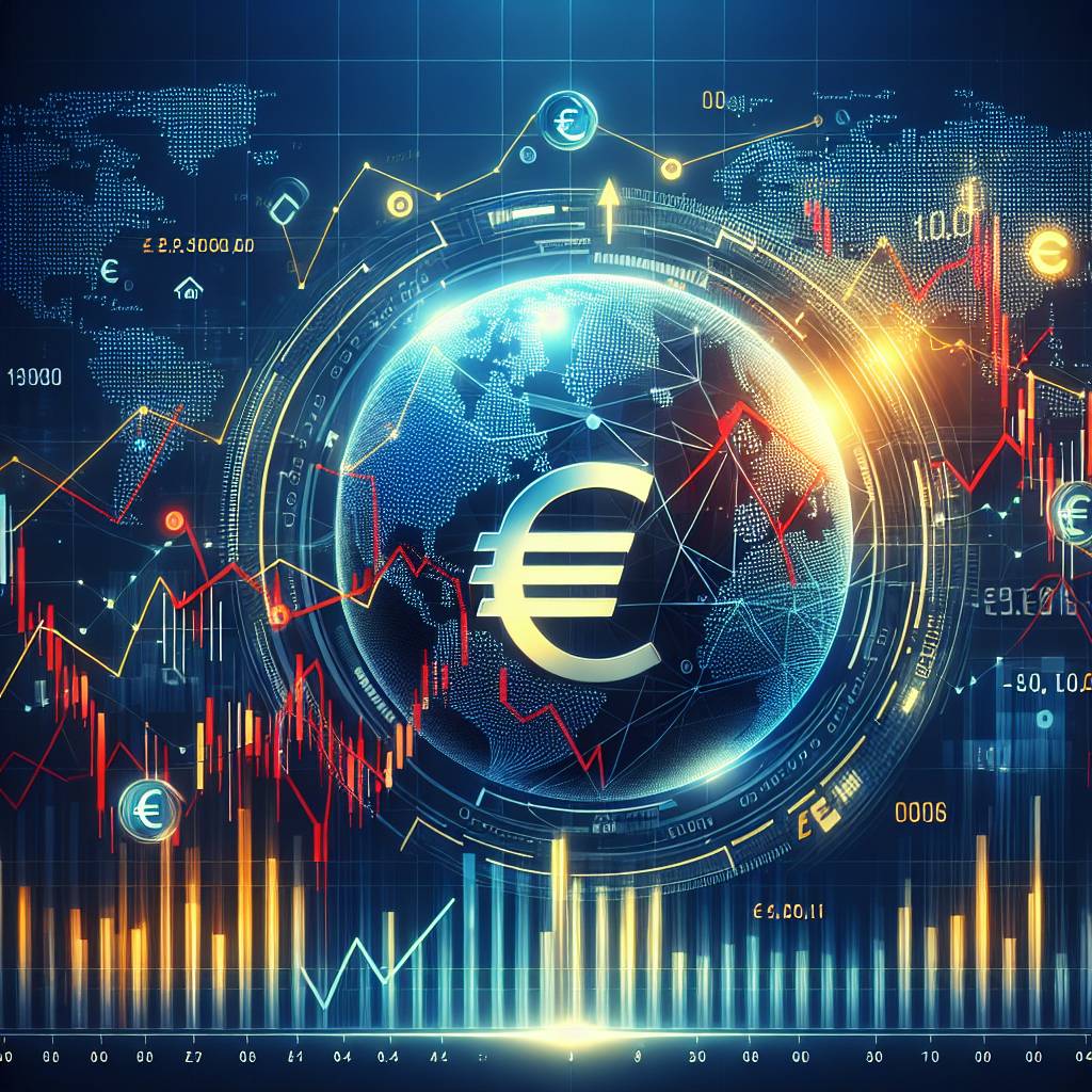 ユーロ/円のチャートを見るための最適なツールは何ですか？