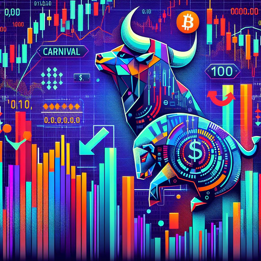 carnival株価の動向を分析するために、どのような指標が重要ですか？