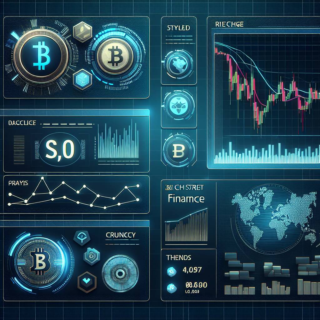 為替ランド円の最新の価格はどのように確認できますか？