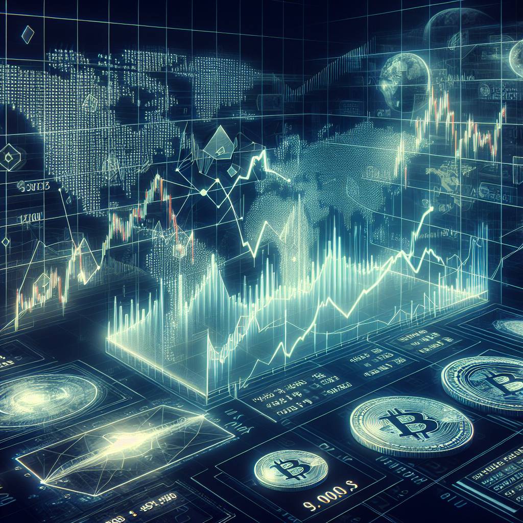 ACWIチャートを分析するための最も効果的なデジタル通貨のツールは何ですか？