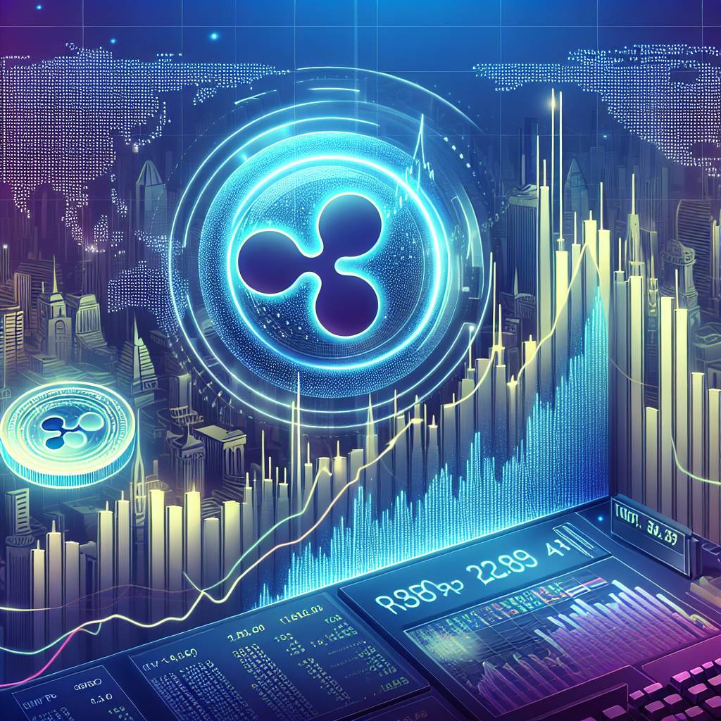 リップルの最新価格はCoingeckoでどのように確認できますか？