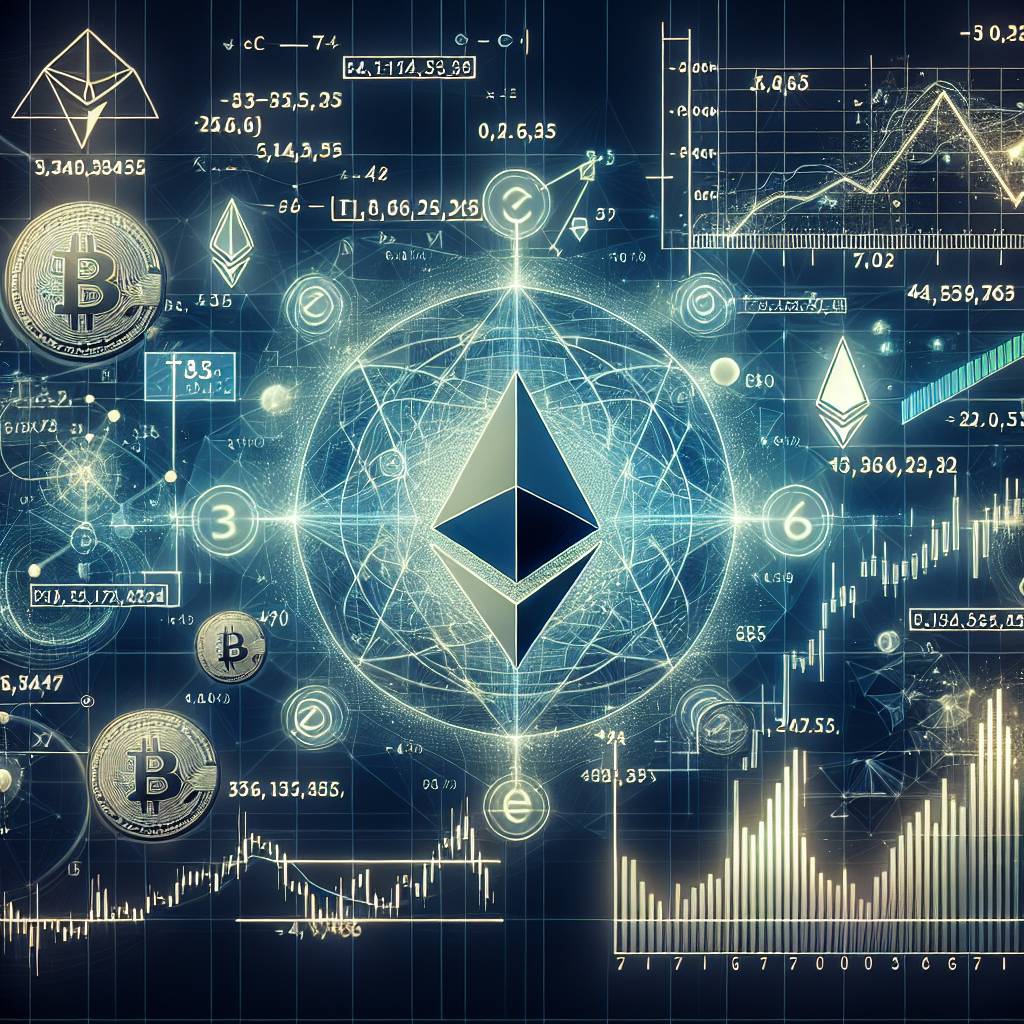 フィボナッチ インジケーターを使って仮想通貨投資の利益を最大化する方法はありますか？