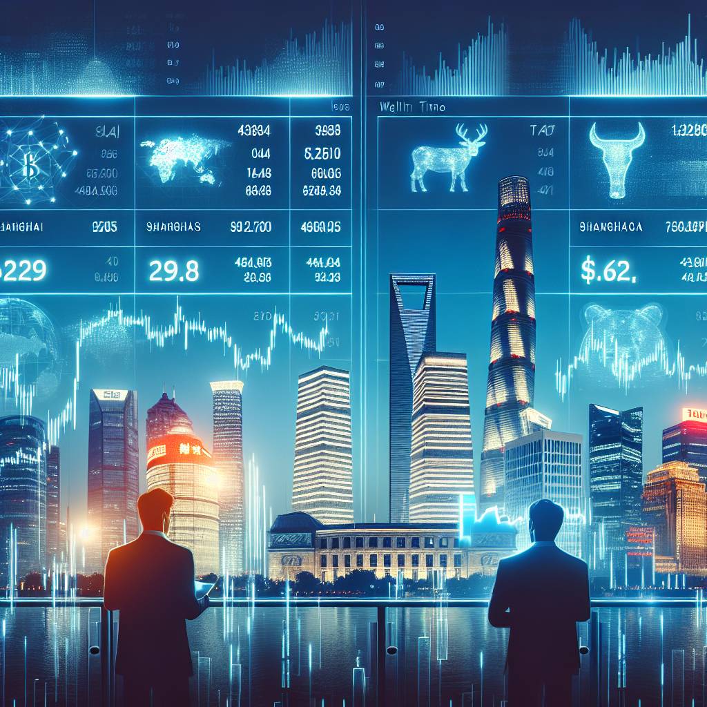 上海総合指数の動向を分析して、どの仮想通貨が影響を受ける可能性がありますか？