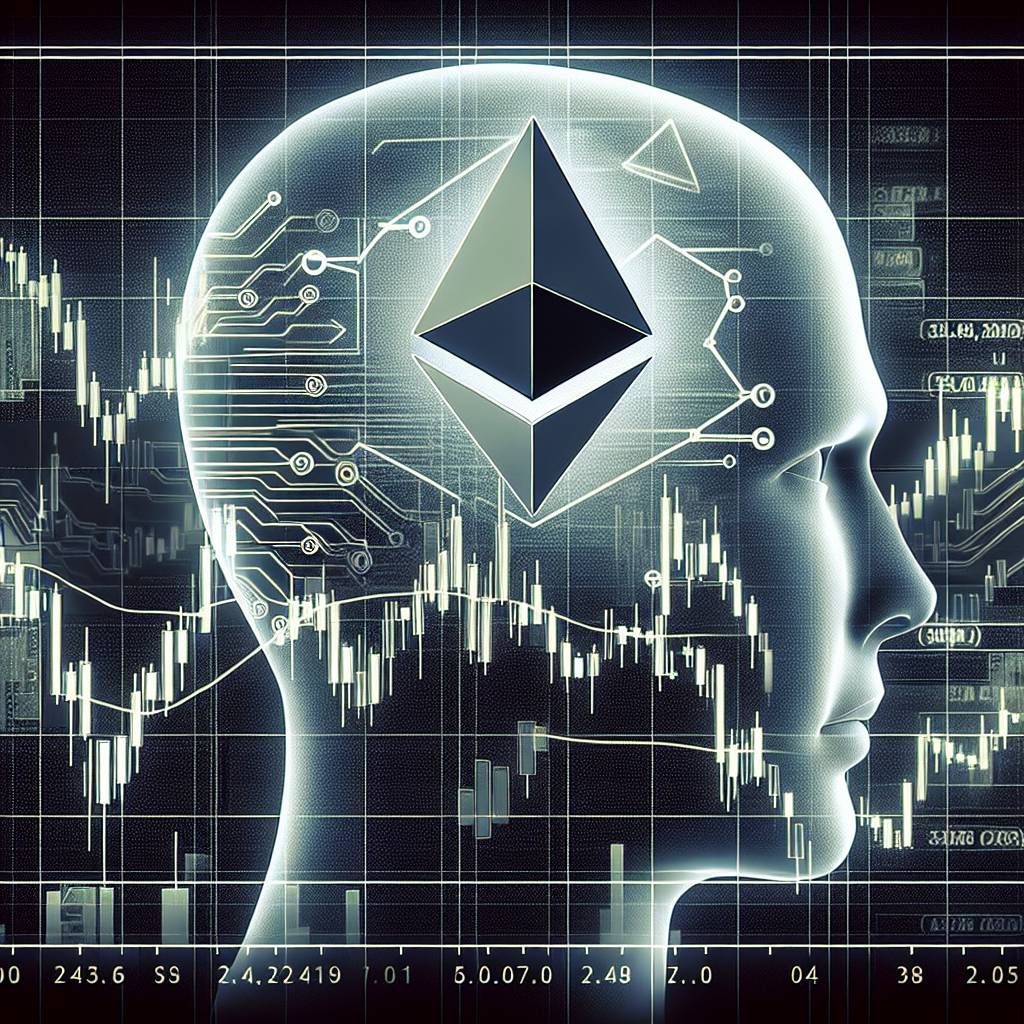 ビットコインでヘッドアンドショルダーのパターンを確認する方法はありますか？