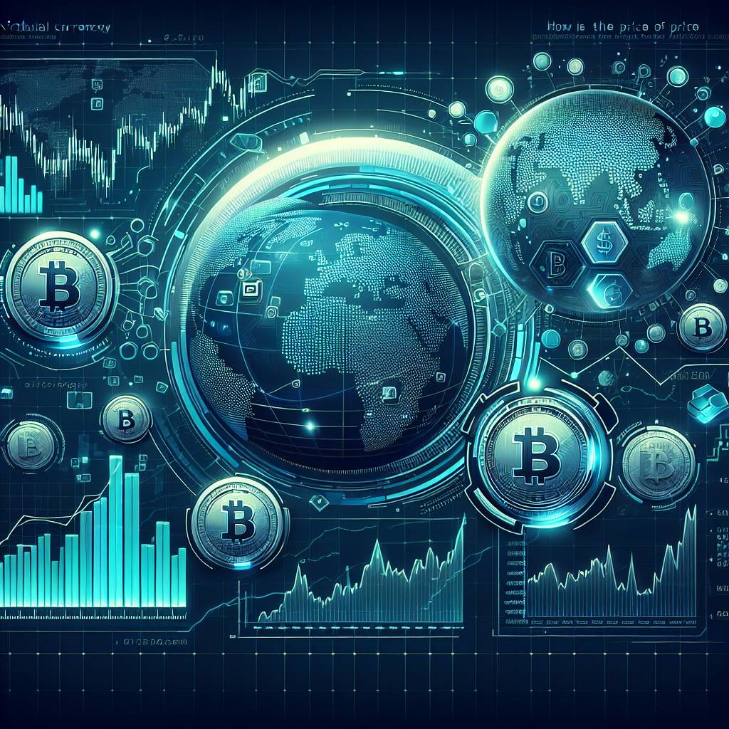 仮想通貨の価格予測に移動平均法は有効ですか？