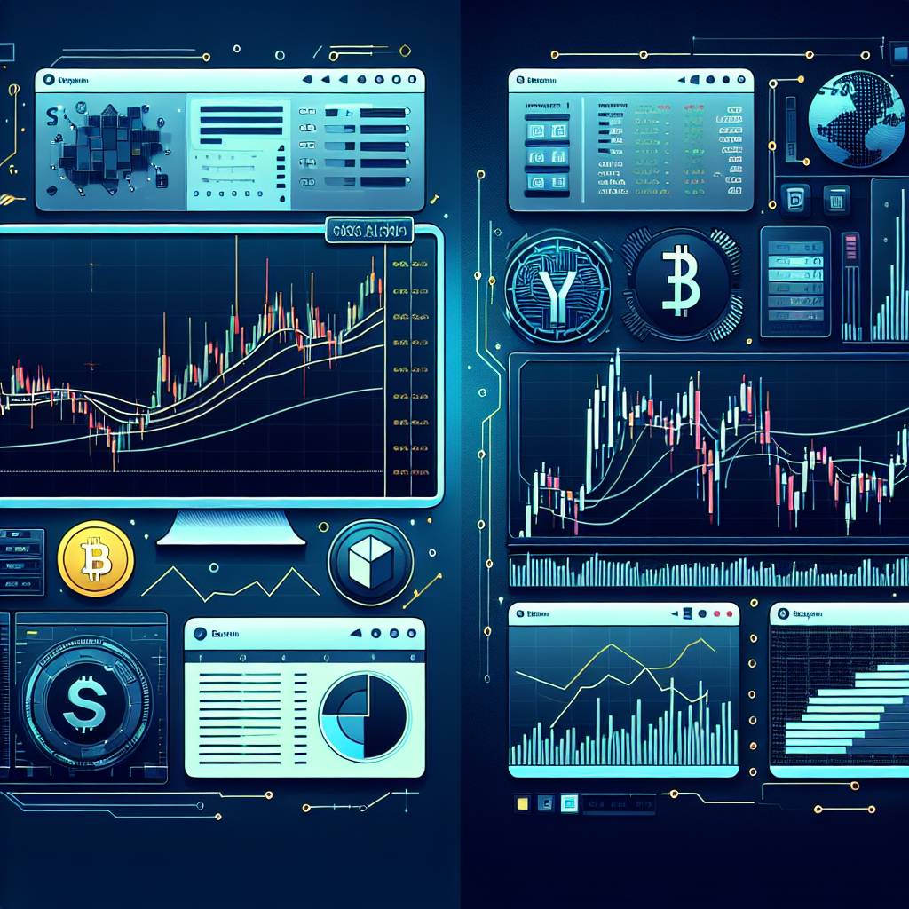 NZドル円チャートの過去のデータを調べる方法はありますか？