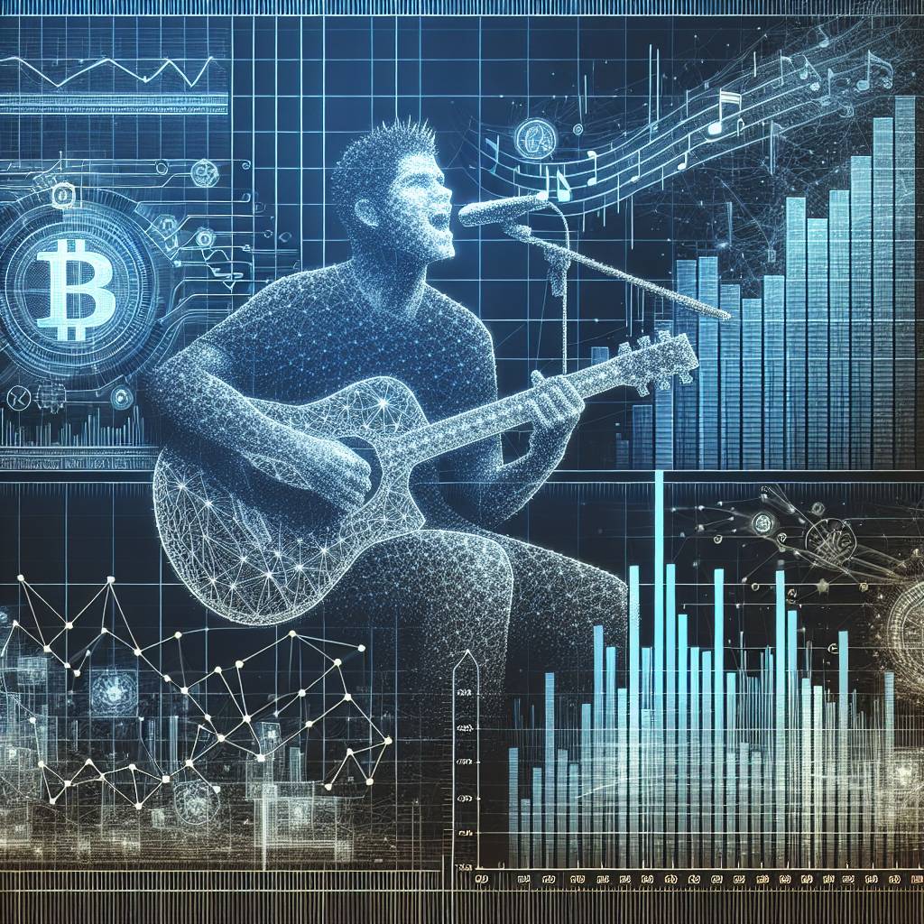 周杰倫的歌曲如何在數字貨幣行業推廣？
