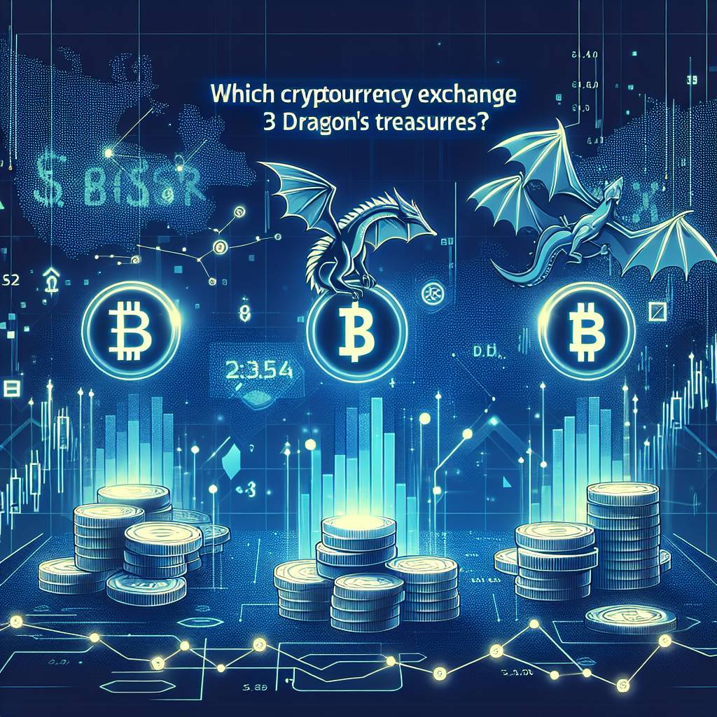 將來銀行3%可以在哪些數字貨幣交易所進行兌換?