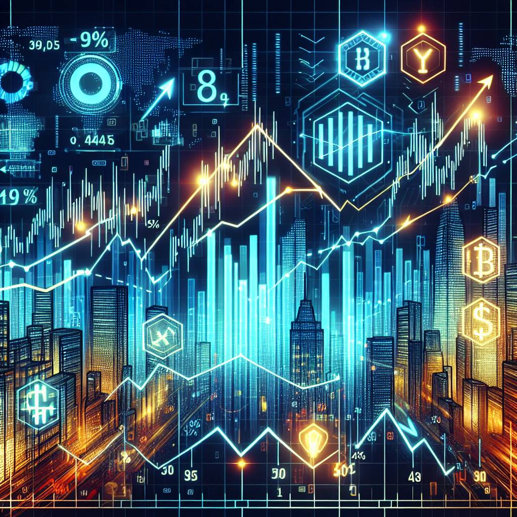 英皇金業有限公司有哪些數字貨幣相關的合作伙伴或項目？