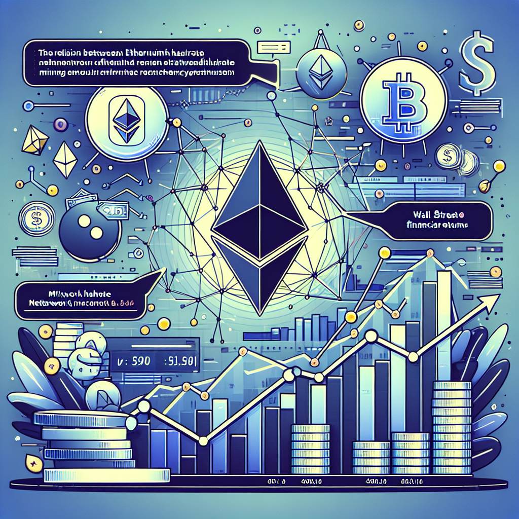 潤泰全淨值是否與以太坊的價格波動有關?